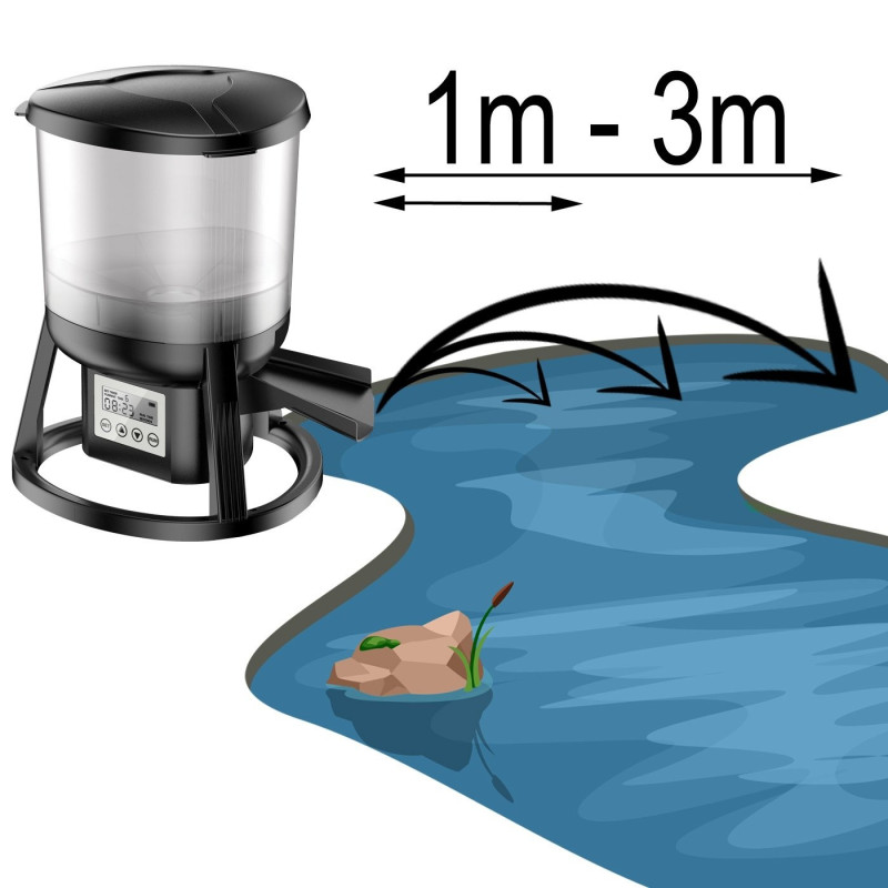 SUNSUN / GRECH Automatic Fish Feeder - karmnik automatyczny oczko wodne – Gwarancja niezawodności i najwyższej wydajności
