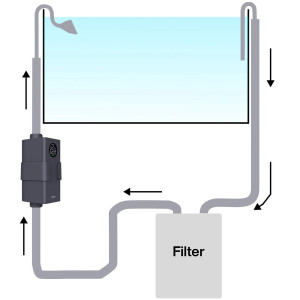 Chihiros Heater Pro 10W - 1000W - zewnętrzna grzałka sterowana aplikacją 16/22