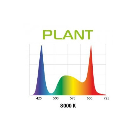 Aquael Leddy Slim 32W Plant 80-100 Czarny 2.0