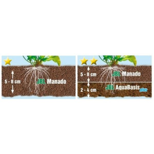 JBL Aquabasis Plus 5l