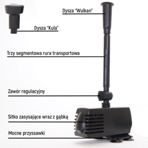 Resun Zestaw fontannowy King 1AF 700l/h 10W