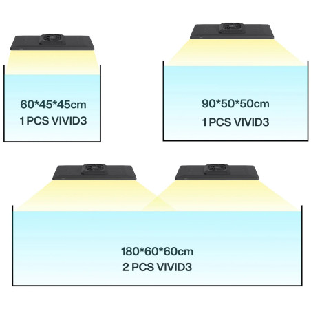 Chihiros WRGB VIVID 3 LED Light - lampa led sterowana aplikacją
