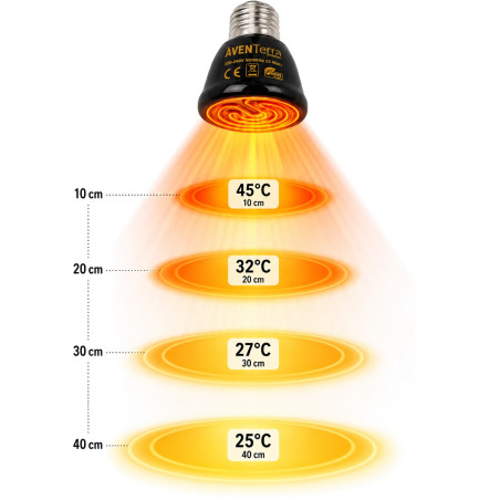 Aventerra Sweden DARKAYA 25W - emiter ciepła