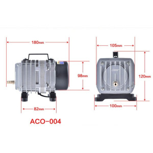 Resun Pompa Napowietrzająca - NEW ACO 004