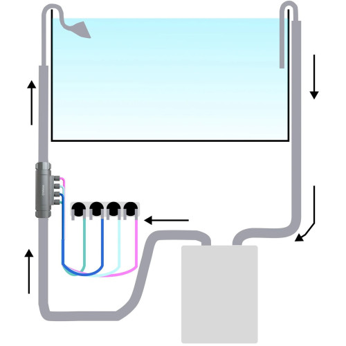 Chihiros Dosing Flow Adapter 12mm - Precyzyjne dawkowanie nawozów do akwarium