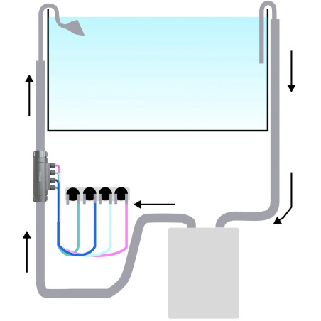 Chihiros Dosing Flow Adapter 12mm - Precyzyjne dawkowanie nawozów do akwarium