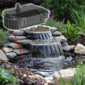 Kruger Meier FountainPure 2000 - fontanna, filtr i pompa wody do oczka wodnego