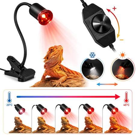 Lampa grzewcza do terrarium Aventerra SUNRAO z regulacją mocy