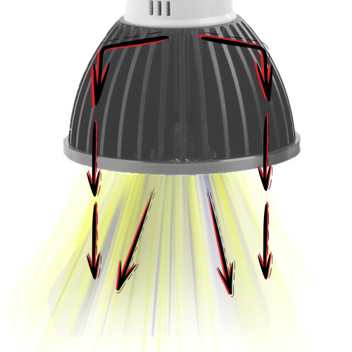 Terrario Reptile's LED UVB 10.0 3W - Idealna do terrarium