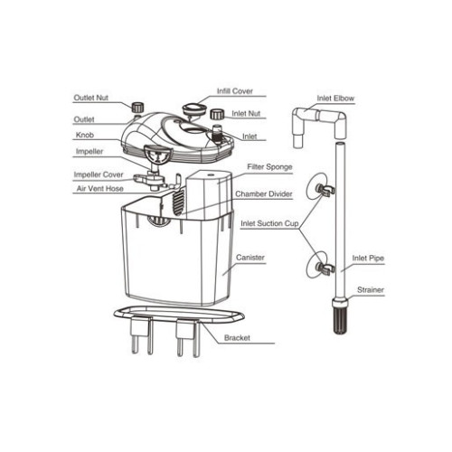 Resun CY-20 filtr zewnętrzny - Krystaliczna woda
