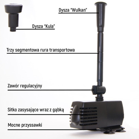 Zestaw fontannowy Resun King 1AF 700 l/h 10 W do oczka wodnego