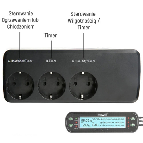 Termostat higrostat Repti-Zoo THC Deluxe akwarystyczny z programatorem