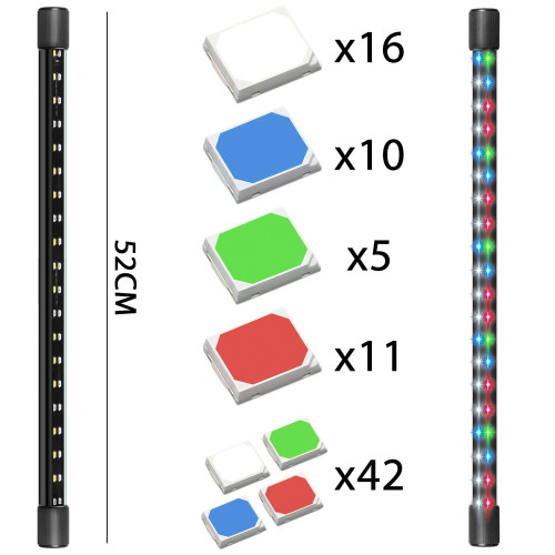 Kruger Meier LAFLORA S-Line 60 świetlówka LED 52cm - Idealna do akwarium słodkowodnego