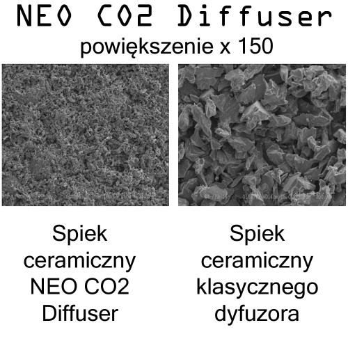 Dyfuzor CO2 NEO MEDIA Diffuser S akrylowy ceramiczny 12 mm