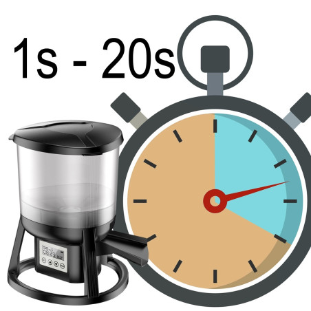 SUNSUN / GRECH Automatic Fish Feeder - Niezawodne karmienie ryb w oczku wodnym