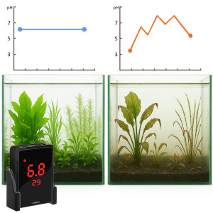 Aquario AquaViva Pro pH Controller - komputer pH z sondą